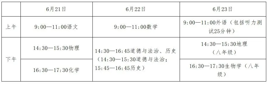 河北省2026年中考时间-第2张图片-四季读书网