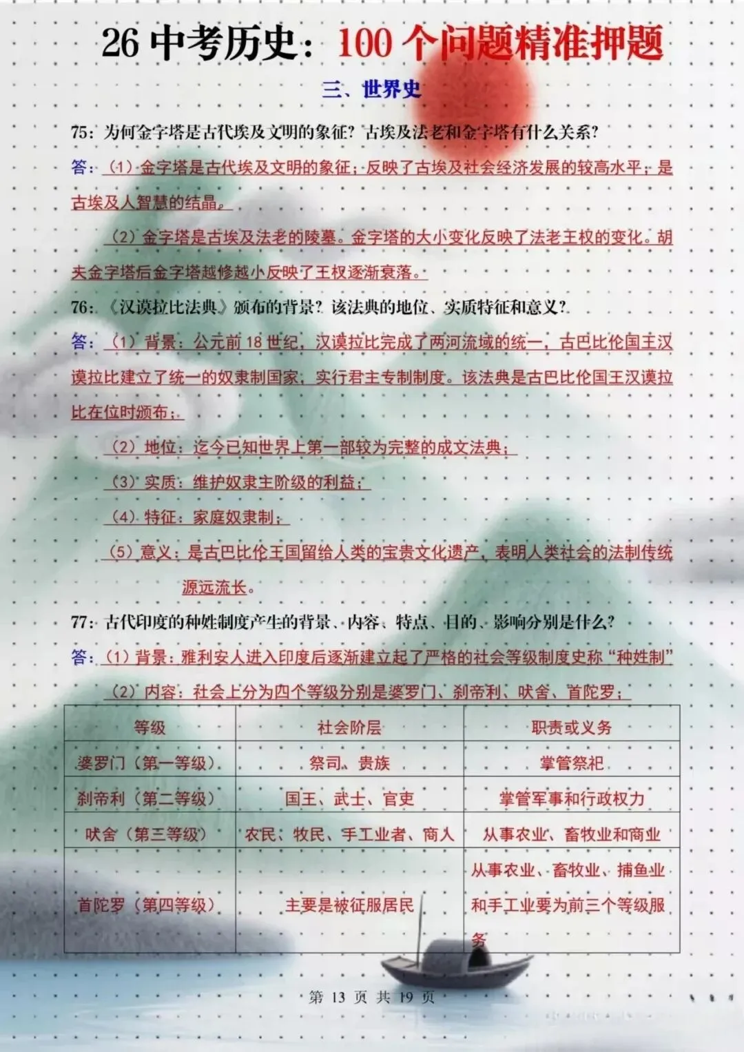 中考历史备考精华100题,孩子们赶紧练起来——老师寄语-第4张图片-四季读书网