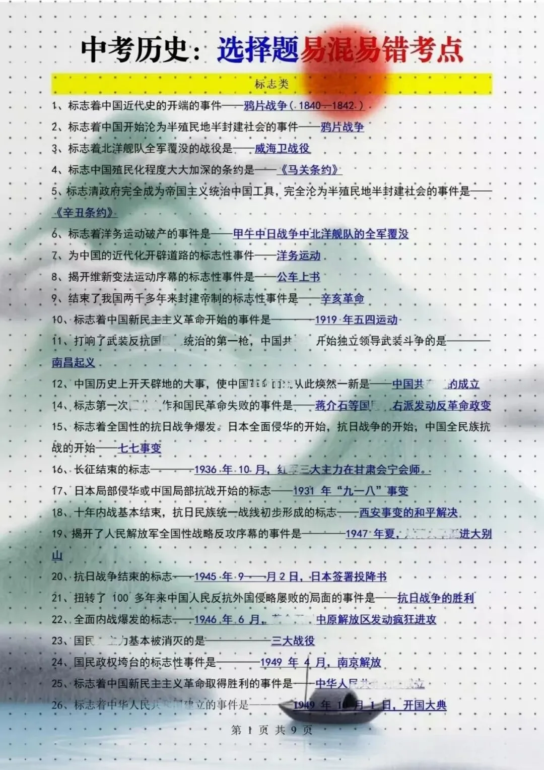 中考历史备考精华100题,孩子们赶紧练起来——老师寄语-第5张图片-四季读书网