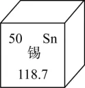 初中中考化学查漏补缺(十一)-第8张图片-四季读书网 初中中考化学查漏补缺(十一)-第8张图片-四季读书网