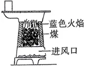 初中中考化学查漏补缺(十一)-第9张图片-四季读书网 初中中考化学查漏补缺(十一)-第9张图片-四季读书网