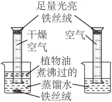 初中中考化学查漏补缺(十一)-第14张图片-四季读书网 初中中考化学查漏补缺(十一)-第14张图片-四季读书网