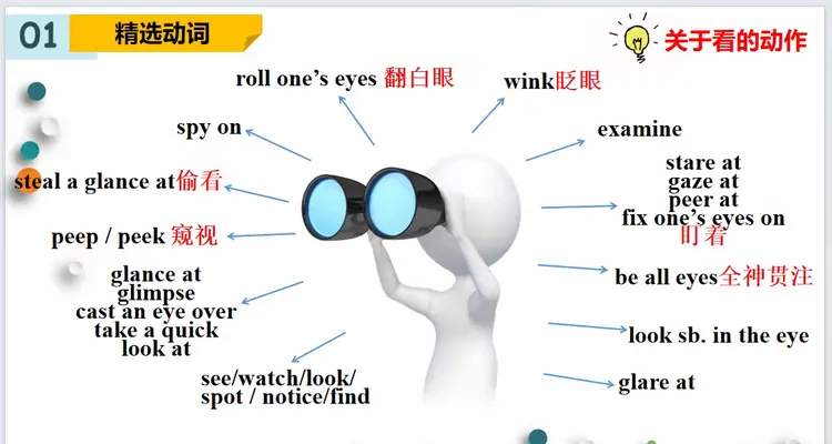 中考毕业生专属|高中英语读后续写衔接特训班火热招生-第14张图片-四季读书网
