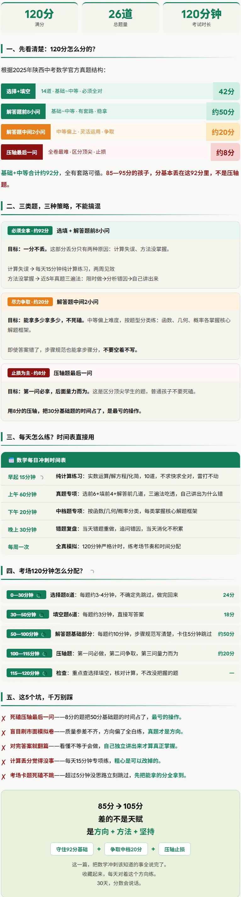 陕西中考数学提分攻略:从分值到考场-第1张图片-四季读书网 陕西中考数学提分攻略:从分值到考场-第1张图片-四季读书网