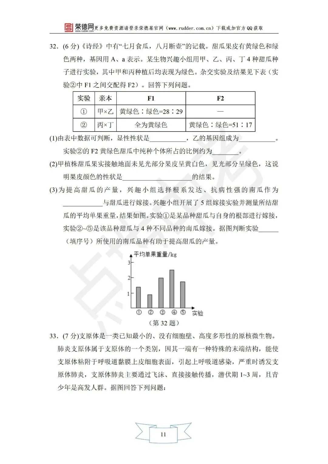 6月《点拨中考》福建专版 生物:中考模拟卷卷-第12张图片-四季读书网