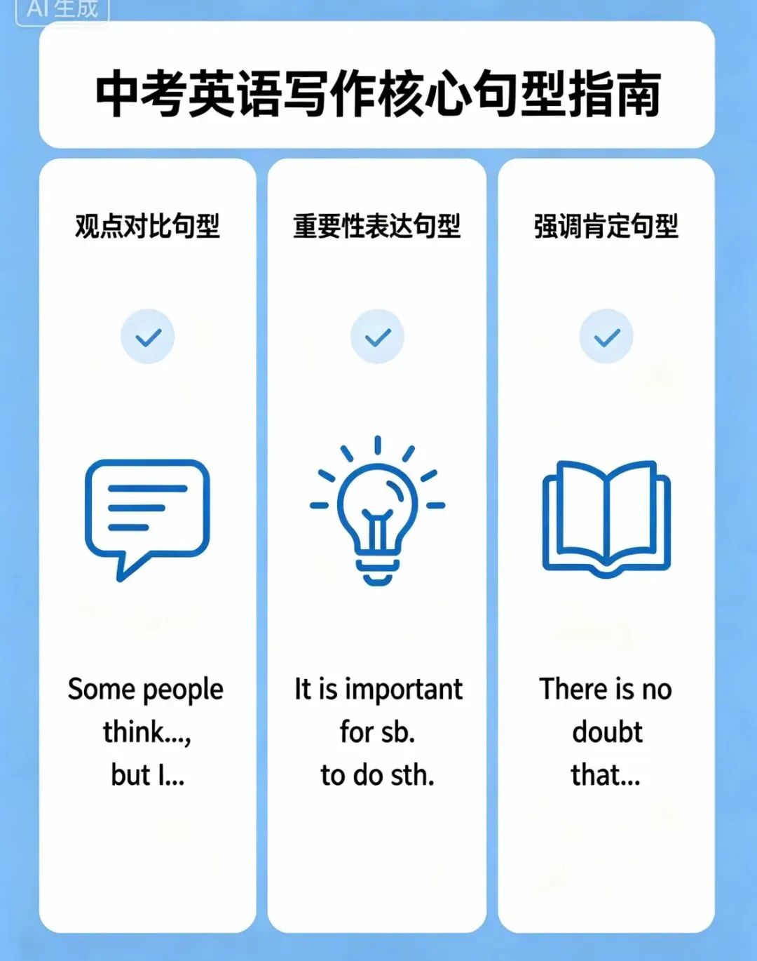 中考英语作文|观点看法万能句型合集——句式练习+常考例句(中英对照)-第2张图片-四季读书网 中考英语作文|观点看法万能句型合集——句式练习+常考例句(中英对照)-第2张图片-四季读书网