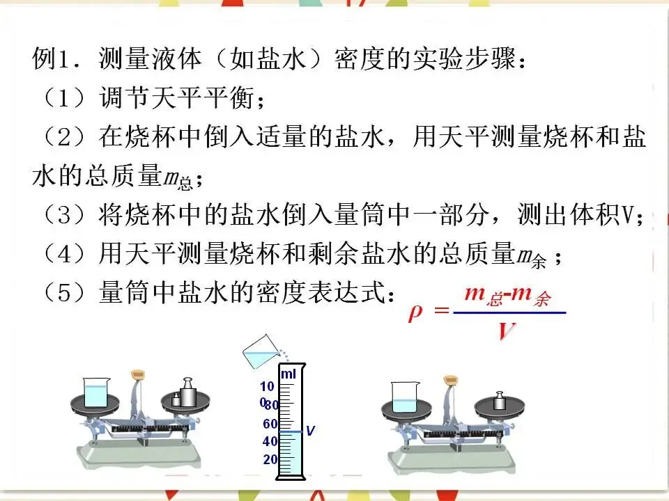 105中考物理专题复习-测量物质的密度-第4张图片-四季读书网 105中考物理专题复习-测量物质的密度-第4张图片-四季读书网