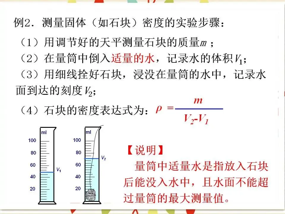 105中考物理专题复习-测量物质的密度-第5张图片-四季读书网 105中考物理专题复习-测量物质的密度-第5张图片-四季读书网
