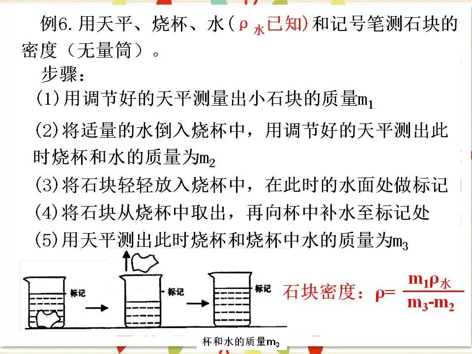 105中考物理专题复习-测量物质的密度-第11张图片-四季读书网 105中考物理专题复习-测量物质的密度-第11张图片-四季读书网