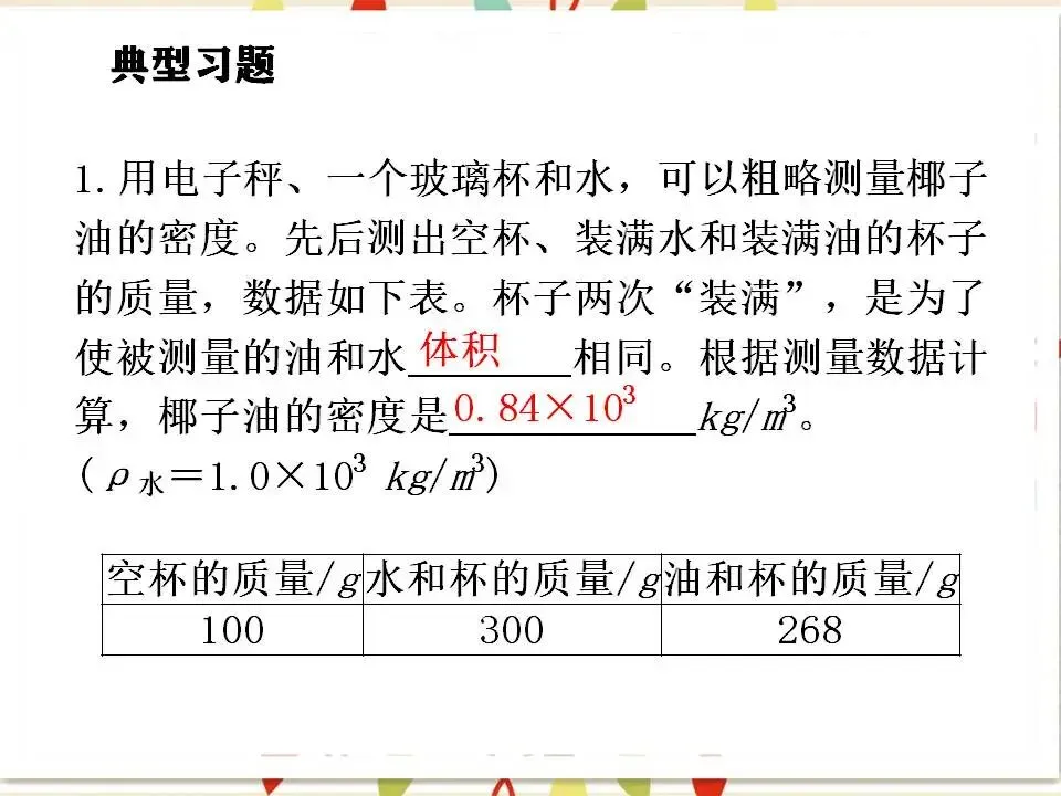 105中考物理专题复习-测量物质的密度-第14张图片-四季读书网 105中考物理专题复习-测量物质的密度-第14张图片-四季读书网