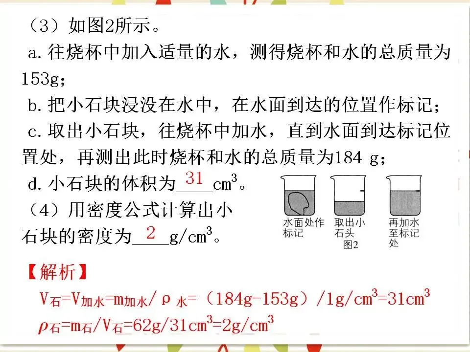 105中考物理专题复习-测量物质的密度-第16张图片-四季读书网 105中考物理专题复习-测量物质的密度-第16张图片-四季读书网