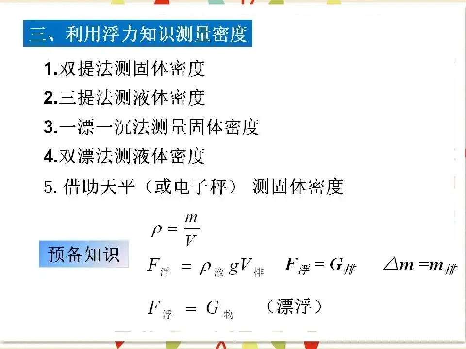 105中考物理专题复习-测量物质的密度-第18张图片-四季读书网 105中考物理专题复习-测量物质的密度-第18张图片-四季读书网