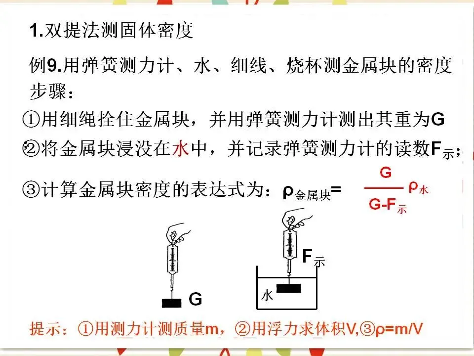 105中考物理专题复习-测量物质的密度-第19张图片-四季读书网 105中考物理专题复习-测量物质的密度-第19张图片-四季读书网