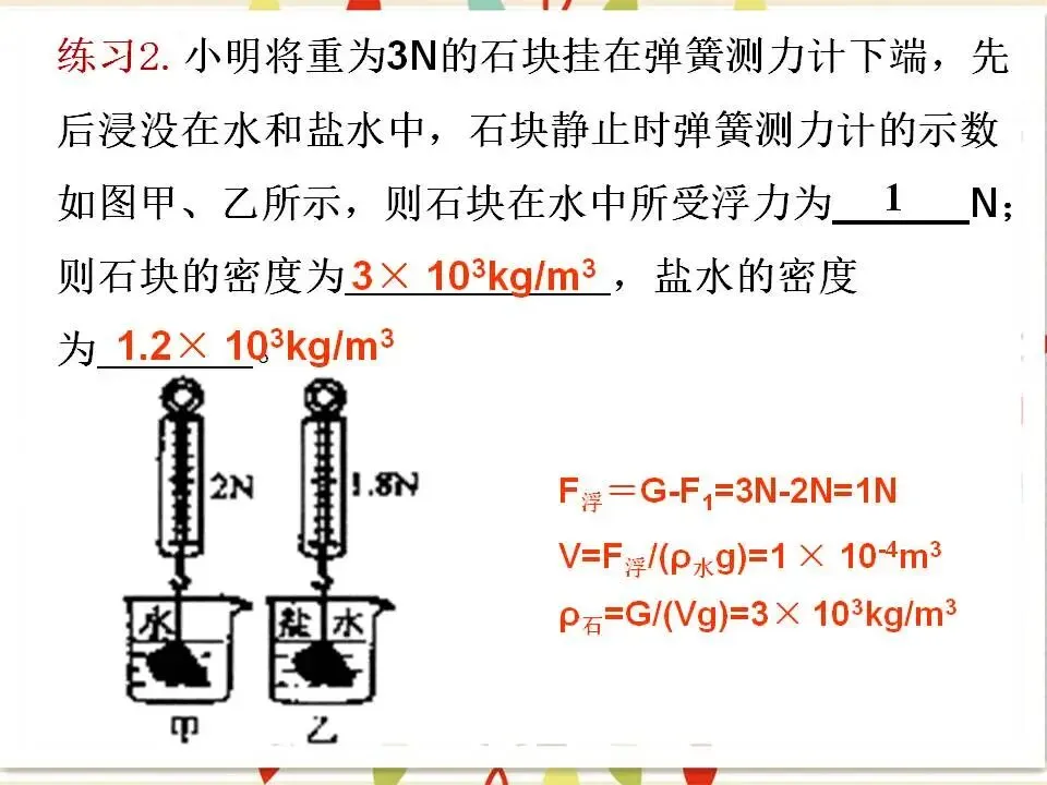 105中考物理专题复习-测量物质的密度-第22张图片-四季读书网 105中考物理专题复习-测量物质的密度-第22张图片-四季读书网