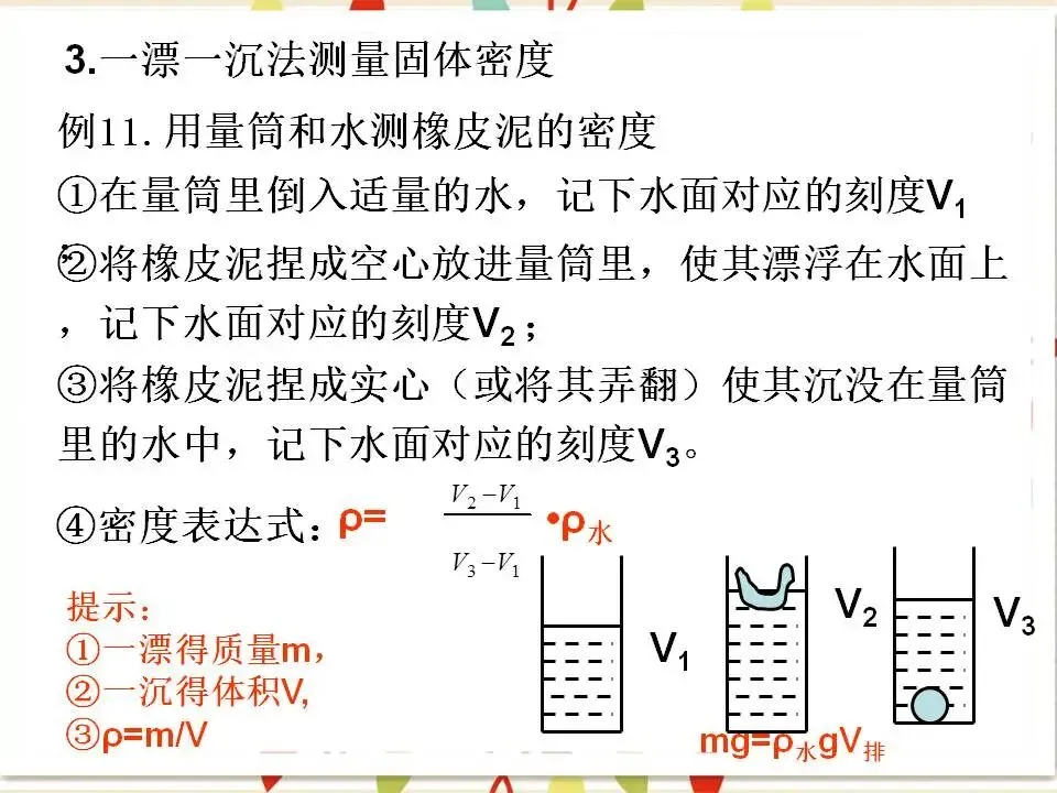 105中考物理专题复习-测量物质的密度-第23张图片-四季读书网 105中考物理专题复习-测量物质的密度-第23张图片-四季读书网