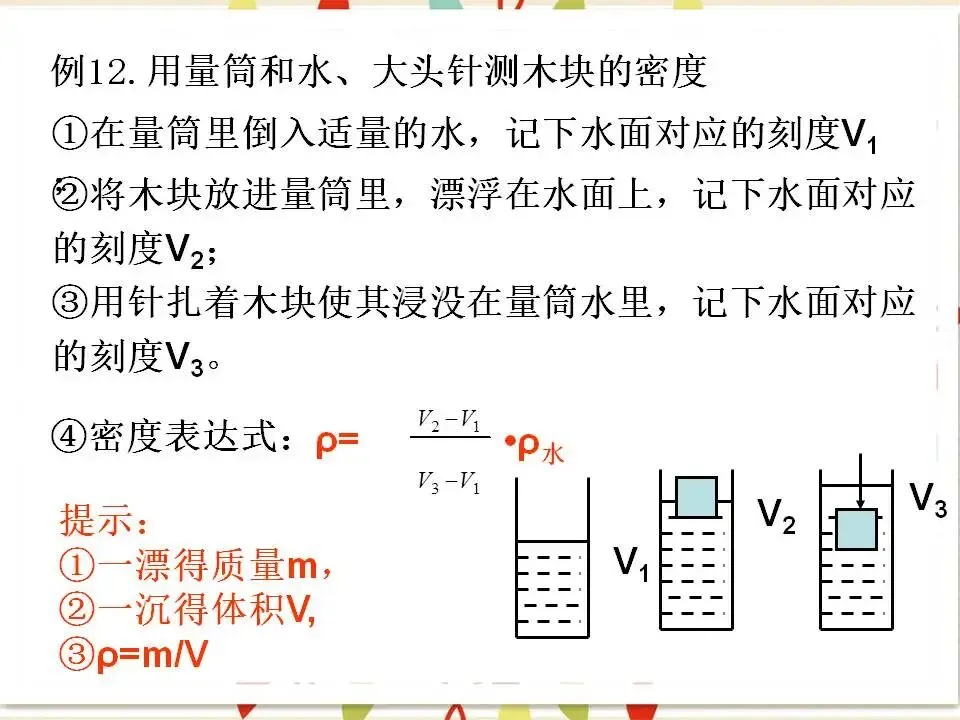 105中考物理专题复习-测量物质的密度-第26张图片-四季读书网 105中考物理专题复习-测量物质的密度-第26张图片-四季读书网
