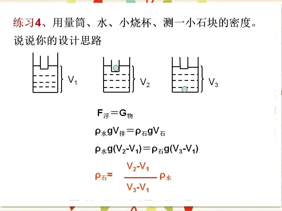 105中考物理专题复习-测量物质的密度-第27张图片-四季读书网 105中考物理专题复习-测量物质的密度-第27张图片-四季读书网