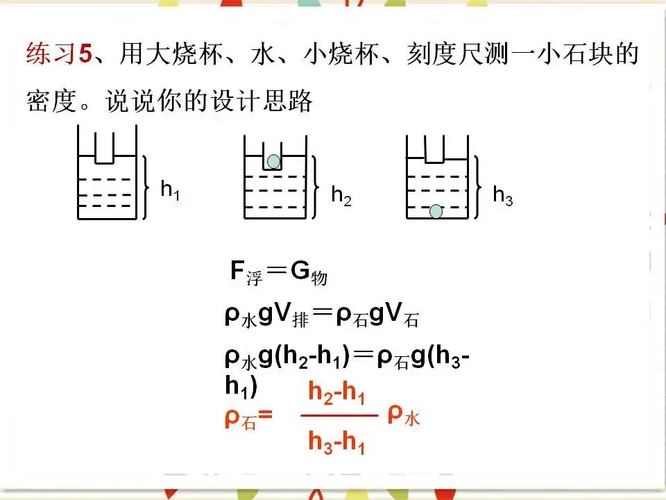 105中考物理专题复习-测量物质的密度-第28张图片-四季读书网 105中考物理专题复习-测量物质的密度-第28张图片-四季读书网