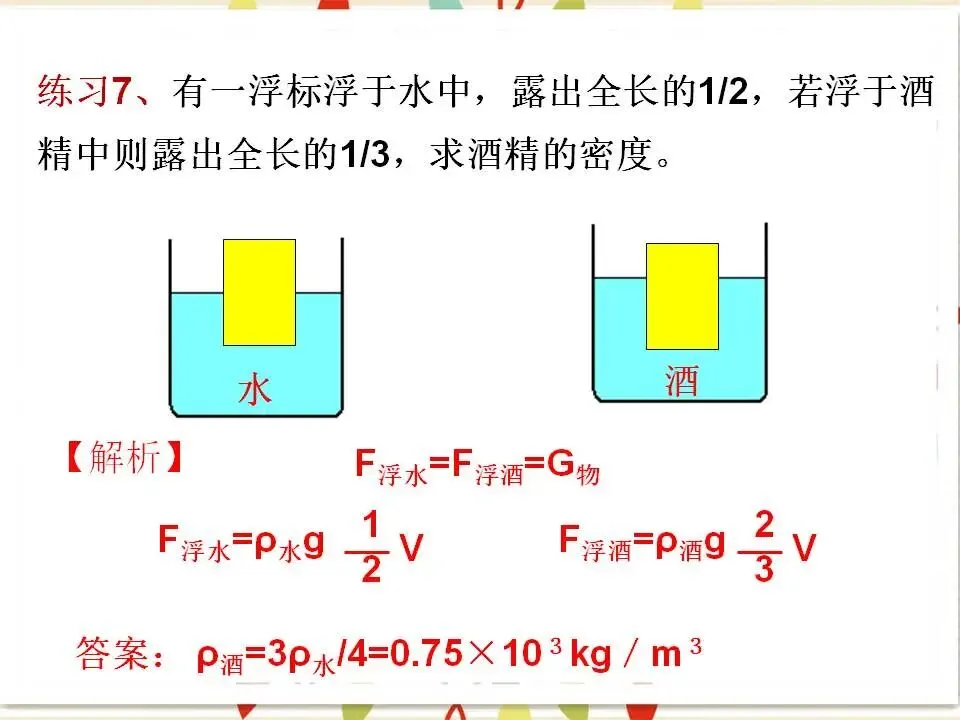 105中考物理专题复习-测量物质的密度-第32张图片-四季读书网 105中考物理专题复习-测量物质的密度-第32张图片-四季读书网