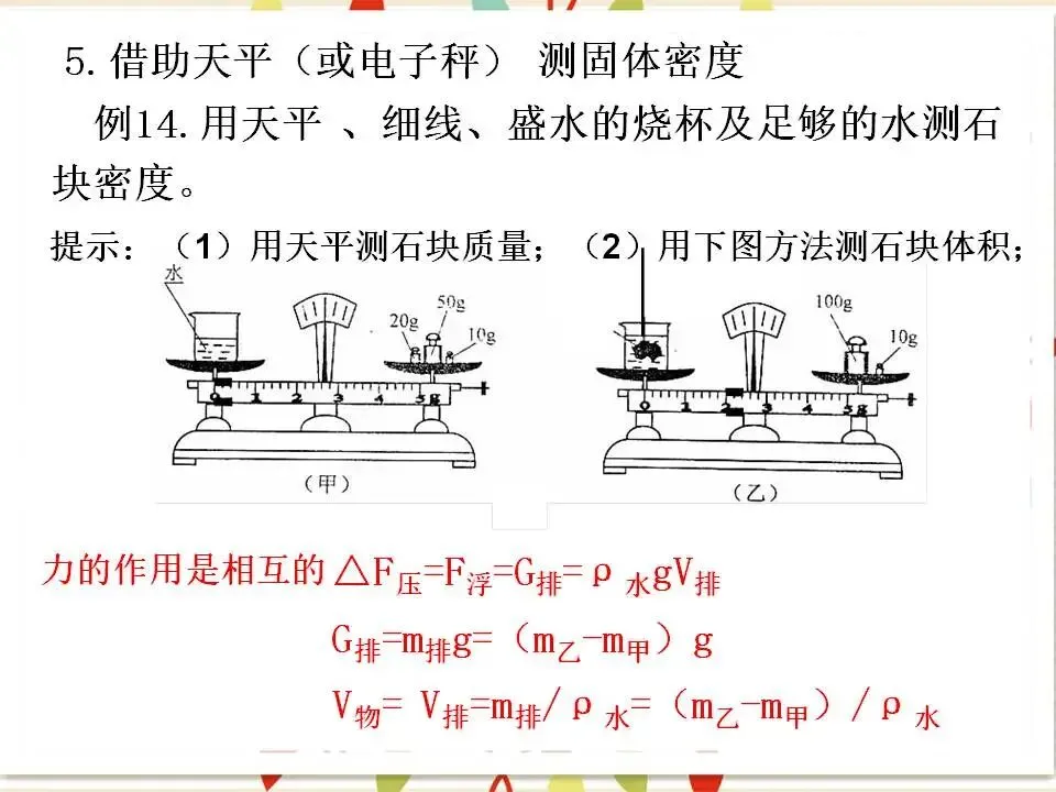 105中考物理专题复习-测量物质的密度-第33张图片-四季读书网 105中考物理专题复习-测量物质的密度-第33张图片-四季读书网