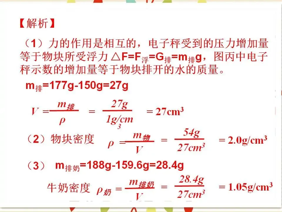 105中考物理专题复习-测量物质的密度-第36张图片-四季读书网 105中考物理专题复习-测量物质的密度-第36张图片-四季读书网