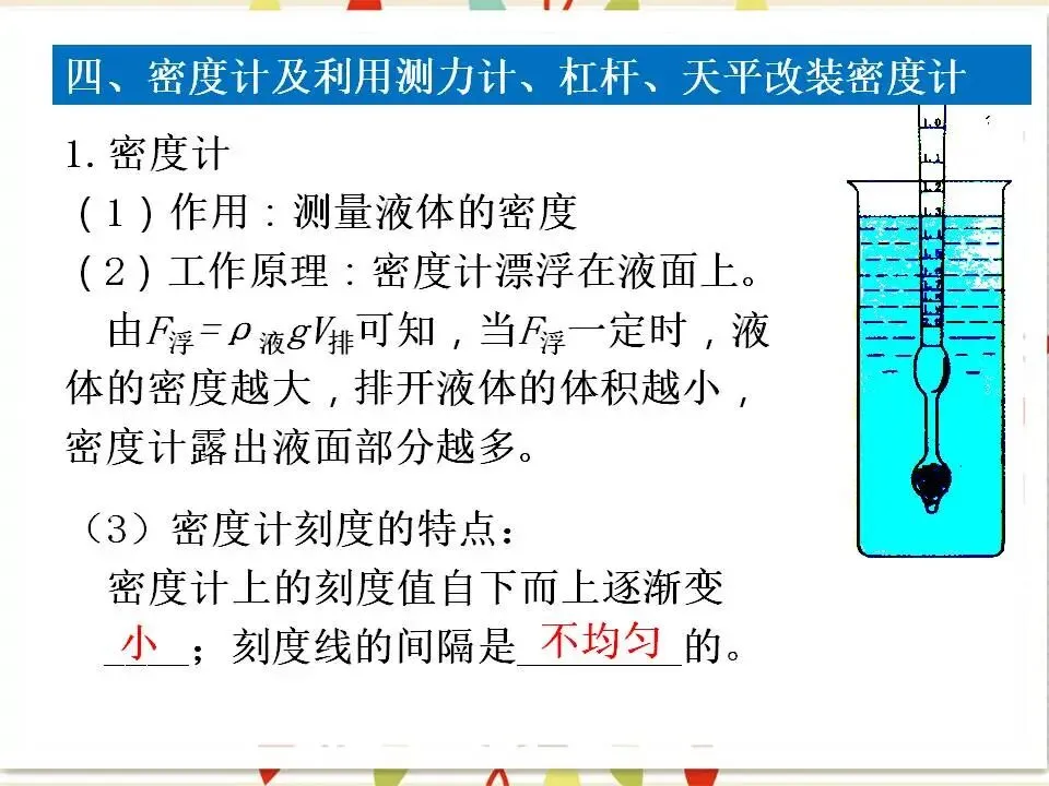 105中考物理专题复习-测量物质的密度-第38张图片-四季读书网 105中考物理专题复习-测量物质的密度-第38张图片-四季读书网