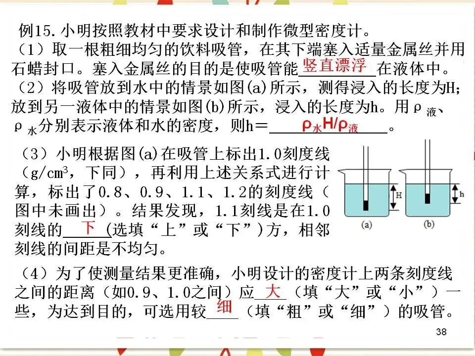 105中考物理专题复习-测量物质的密度-第39张图片-四季读书网 105中考物理专题复习-测量物质的密度-第39张图片-四季读书网