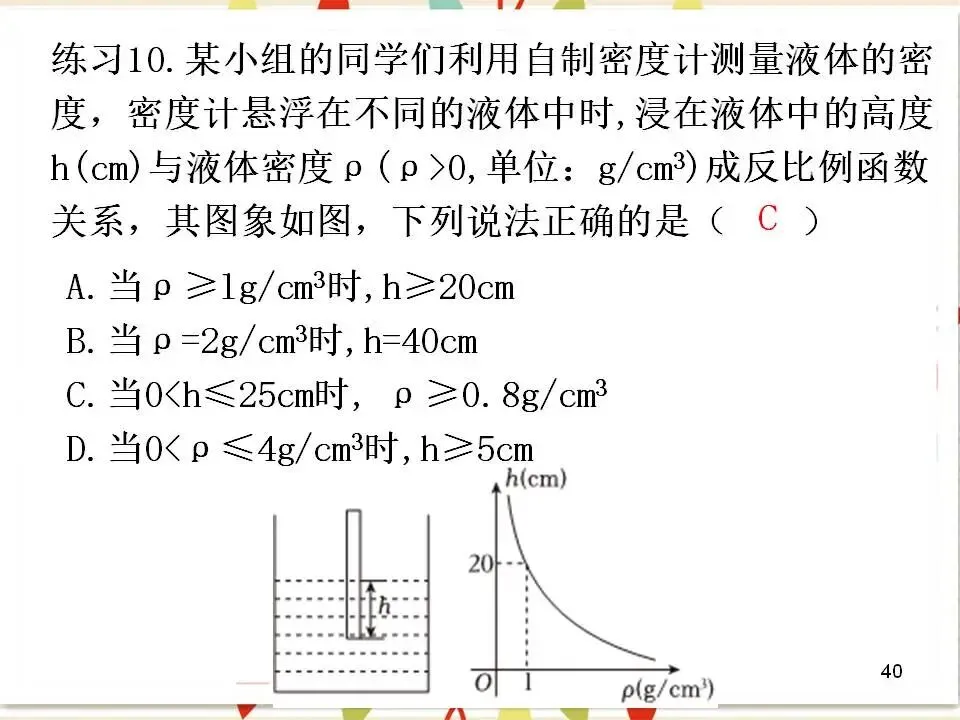 105中考物理专题复习-测量物质的密度-第41张图片-四季读书网 105中考物理专题复习-测量物质的密度-第41张图片-四季读书网