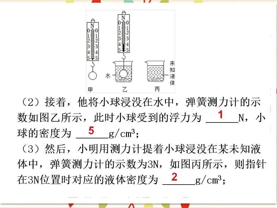 105中考物理专题复习-测量物质的密度-第43张图片-四季读书网 105中考物理专题复习-测量物质的密度-第43张图片-四季读书网