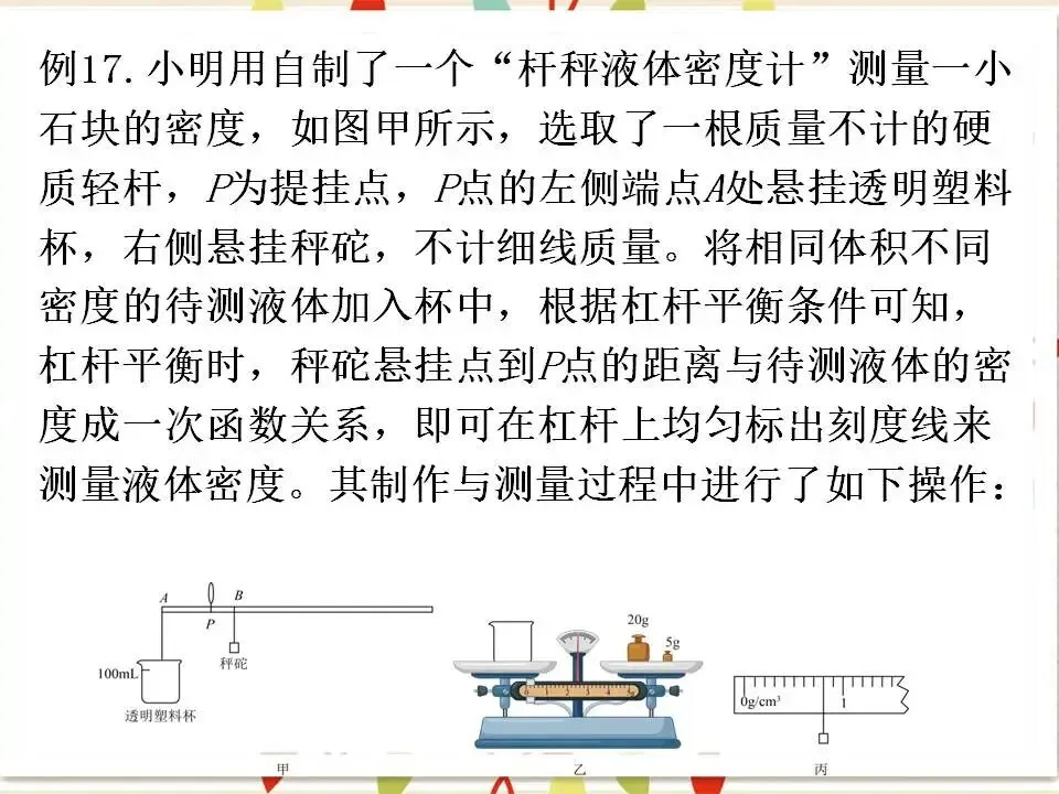 105中考物理专题复习-测量物质的密度-第46张图片-四季读书网 105中考物理专题复习-测量物质的密度-第46张图片-四季读书网