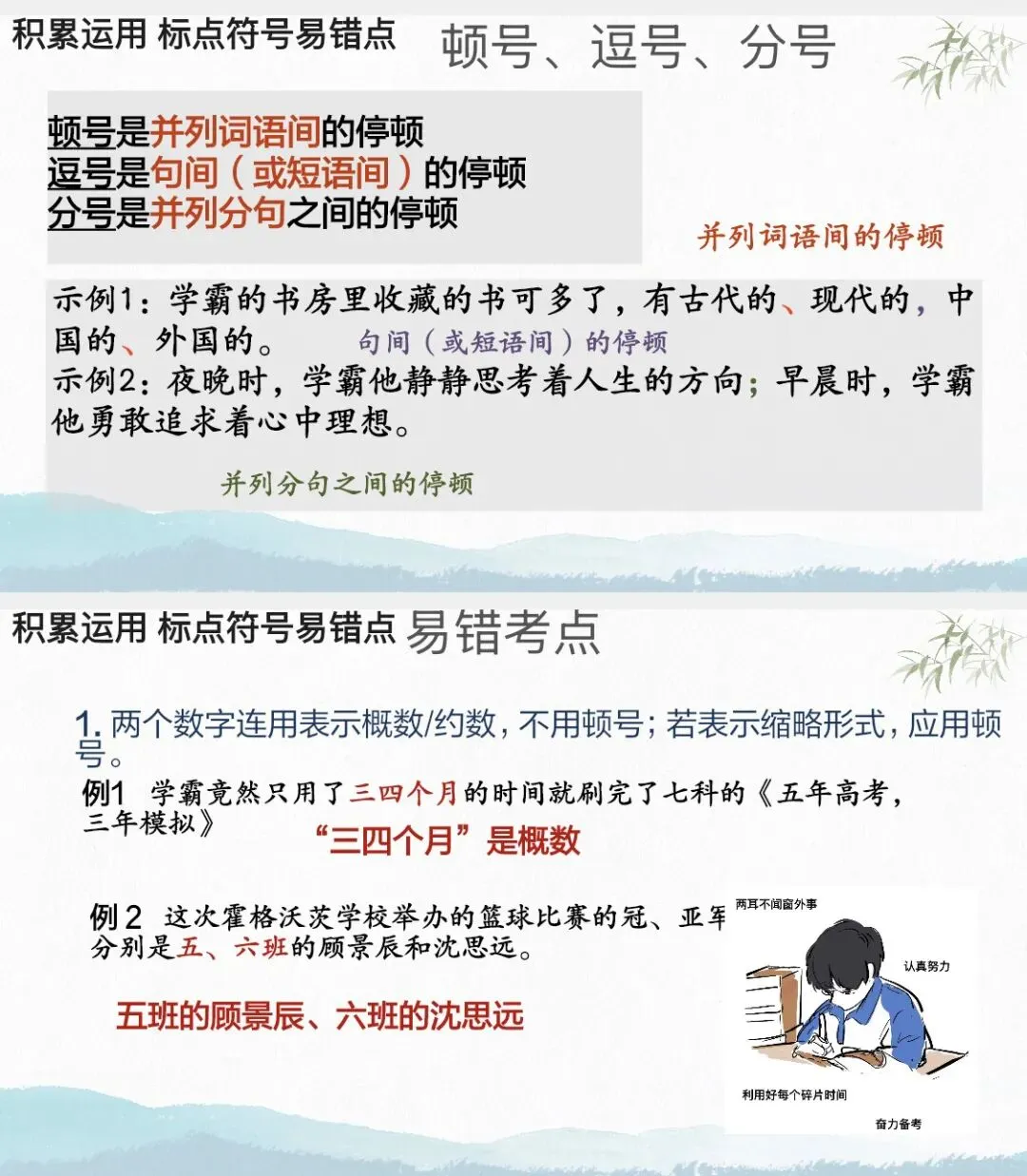 中考语文考前知识梳理/基础、阅读、作文全覆盖!-第6张图片-四季读书网