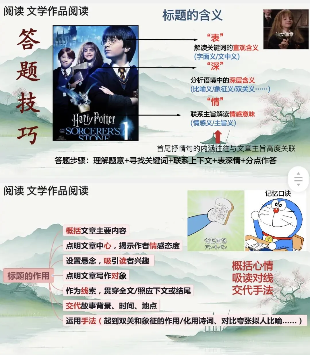 中考语文考前知识梳理/基础、阅读、作文全覆盖!-第16张图片-四季读书网