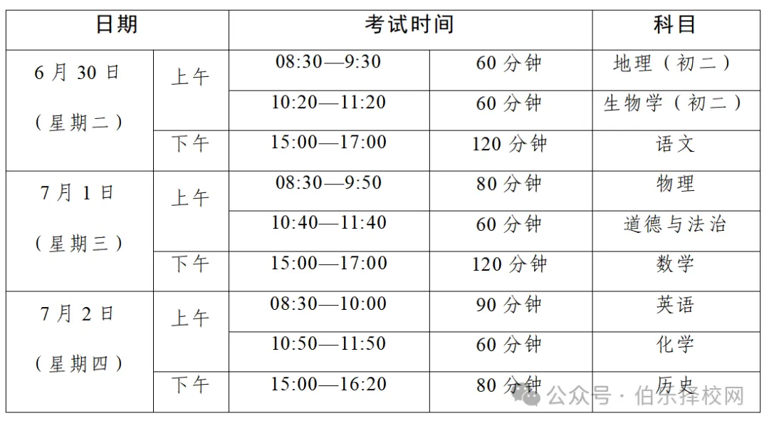 广东省中考倒计时20天!21市最新中考时间及分数表全整理!-第46张图片-四季读书网 广东省中考倒计时20天!21市最新中考时间及分数表全整理!-第46张图片-四季读书网