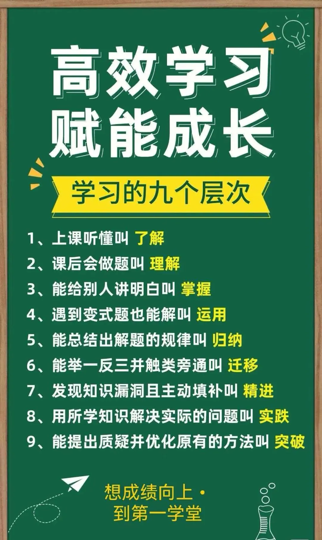 高考试卷看出:命题人多善良-第1张图片-四季读书网