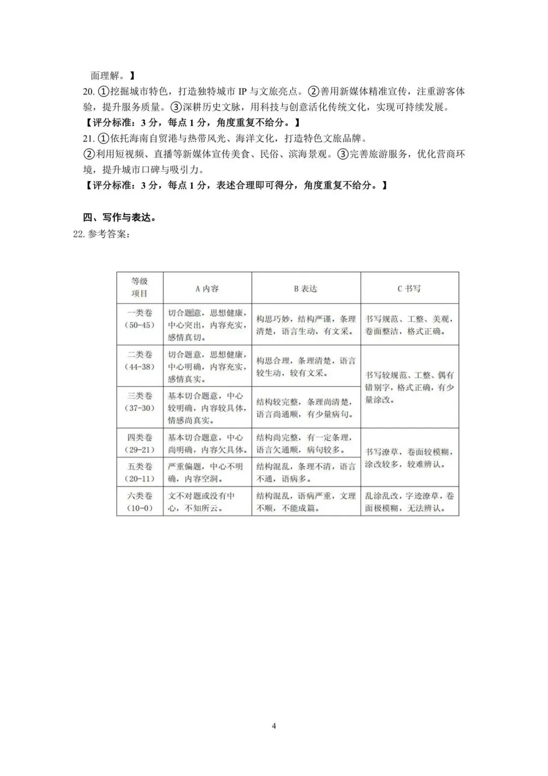 2026年文昌市中考语文模拟试卷【含参考答案】-第10张图片-四季读书网