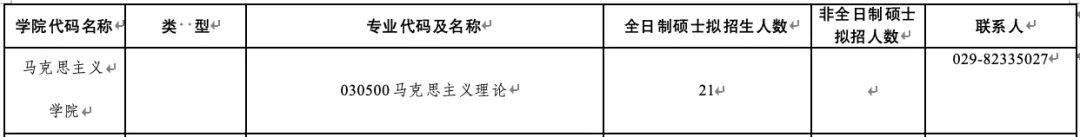 真题择校|长安大学27马理论考研分析:内含真题/参考书目/命题特点/择校建议-第4张图片-四季读书网 真题择校|长安大学27马理论考研分析:内含真题/参考书目/命题特点/择校建议-第4张图片-四季读书网
