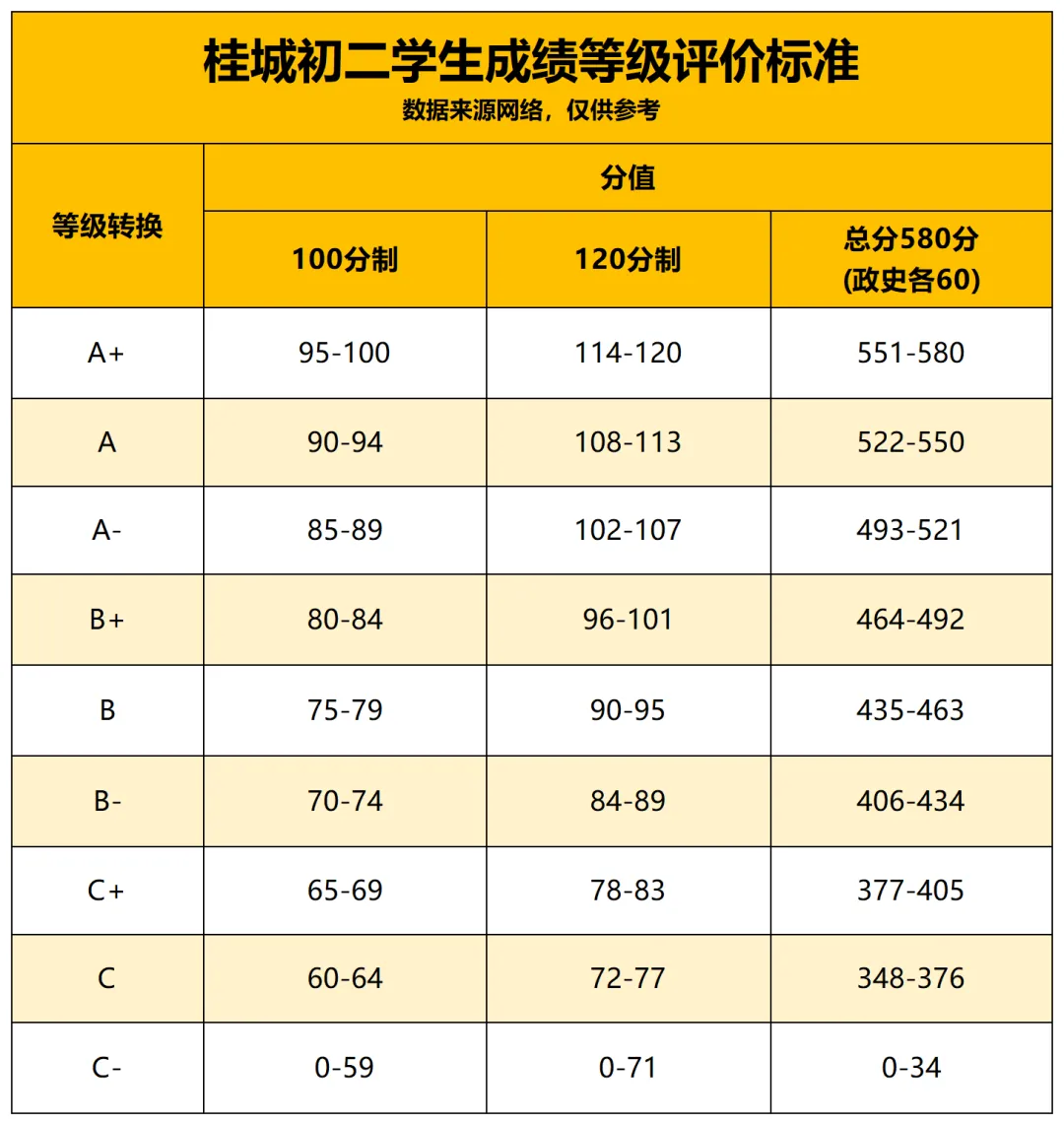 八下期末复习资料:佛山各区期末真题+复习宝典,一套全搞定!-第3张图片-四季读书网 八下期末复习资料:佛山各区期末真题+复习宝典,一套全搞定!-第3张图片-四季读书网