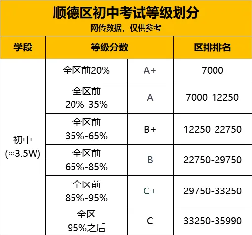 八下期末复习资料:佛山各区期末真题+复习宝典,一套全搞定!-第6张图片-四季读书网 八下期末复习资料:佛山各区期末真题+复习宝典,一套全搞定!-第6张图片-四季读书网