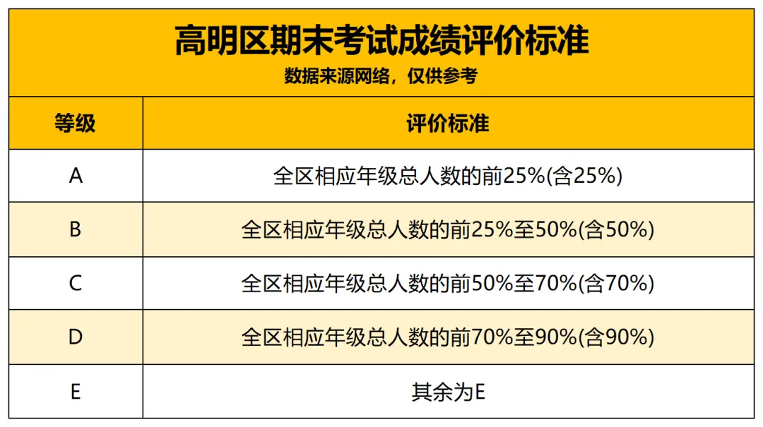 八下期末复习资料:佛山各区期末真题+复习宝典,一套全搞定!-第9张图片-四季读书网 八下期末复习资料:佛山各区期末真题+复习宝典,一套全搞定!-第9张图片-四季读书网