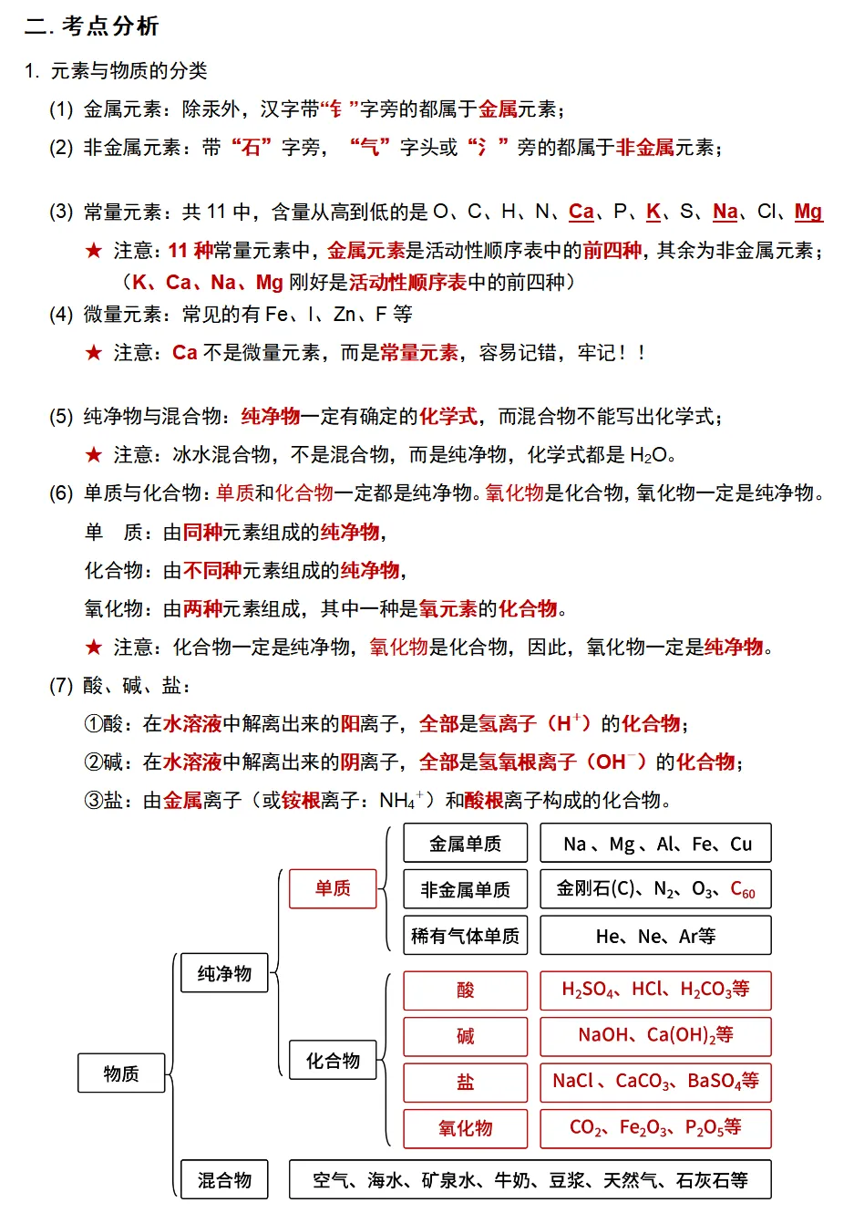 【07-09】化学中招真题考点分类汇编-第7张图片-四季读书网 【07-09】化学中招真题考点分类汇编-第7张图片-四季读书网
