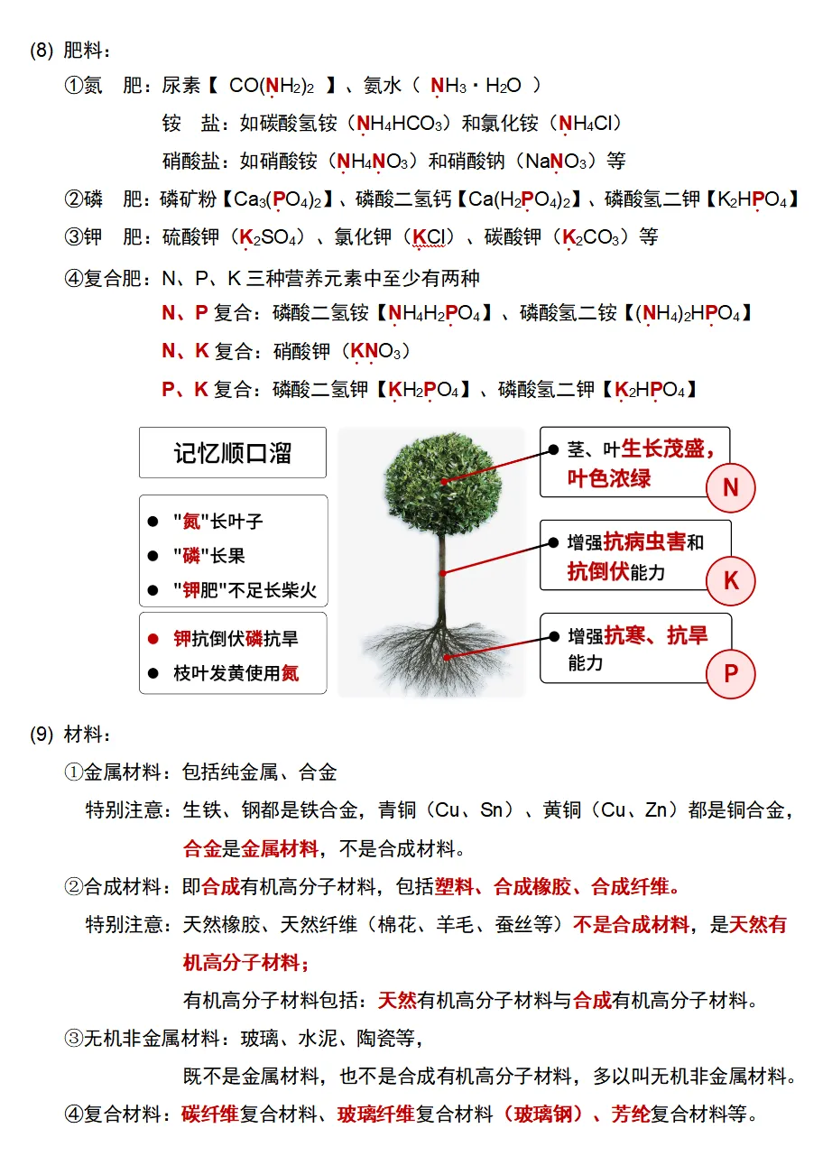 【07-09】化学中招真题考点分类汇编-第8张图片-四季读书网 【07-09】化学中招真题考点分类汇编-第8张图片-四季读书网