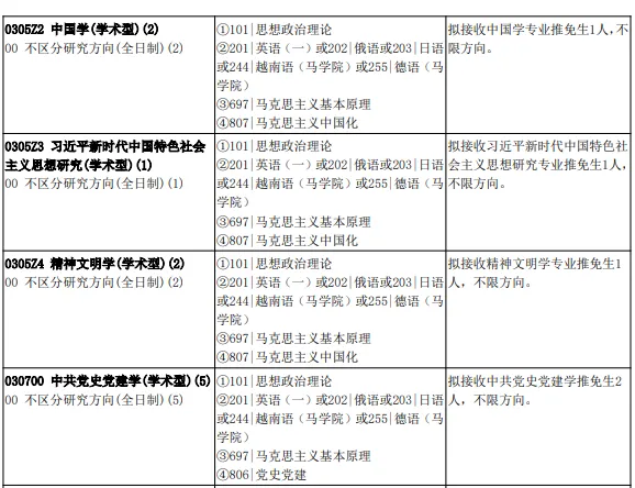真题择校|中国社会科学院大学27马理论考研分析:内含真题/参考书目/命题特点/择校建议-第5张图片-四季读书网 真题择校|中国社会科学院大学27马理论考研分析:内含真题/参考书目/命题特点/择校建议-第5张图片-四季读书网