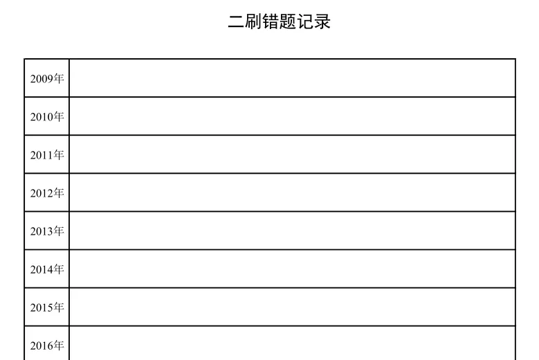 2009-2026考研数学历年真题做题本-第4张图片-四季读书网