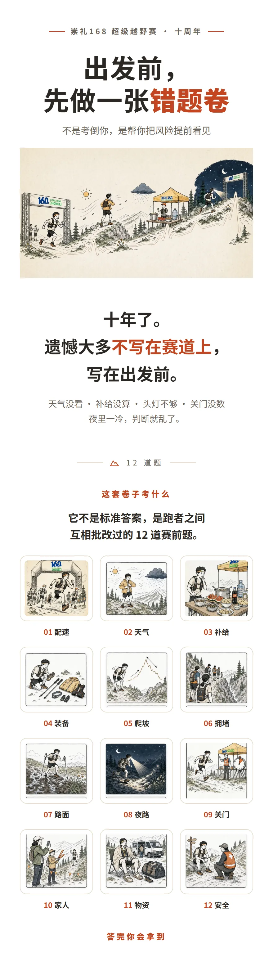 崇礼168赛前「模拟考试」开始答题-第1张图片-四季读书网