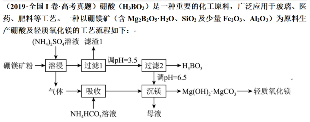 【真题赏析】2026辽宁化学实验-PET降解(内标绝对定量分析+pH分步析出)-第15张图片-四季读书网 【真题赏析】2026辽宁化学实验-PET降解(内标绝对定量分析+pH分步析出)-第15张图片-四季读书网