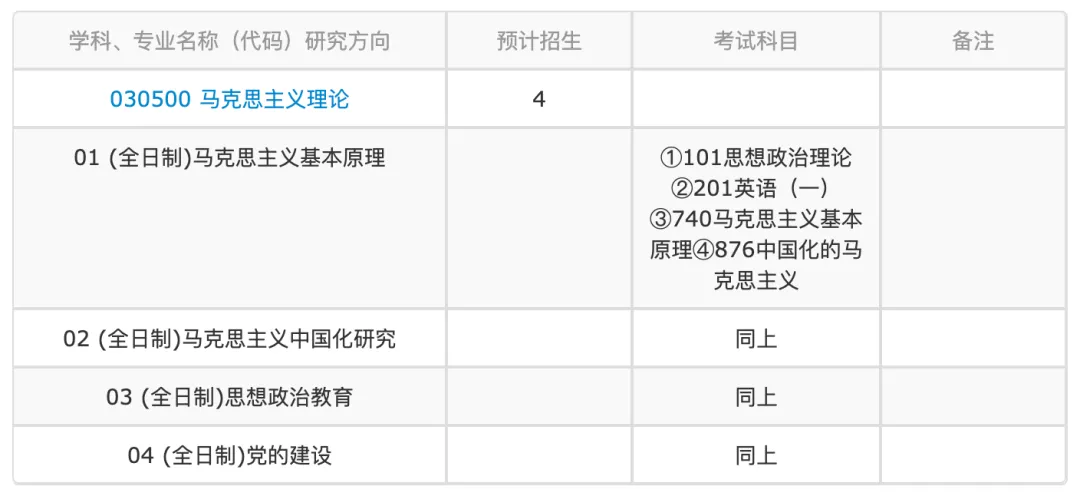 真题择校|中国科学院大学27马理论考研分析:内含真题/参考书目/命题特点/择校建议-第4张图片-四季读书网 真题择校|中国科学院大学27马理论考研分析:内含真题/参考书目/命题特点/择校建议-第4张图片-四季读书网