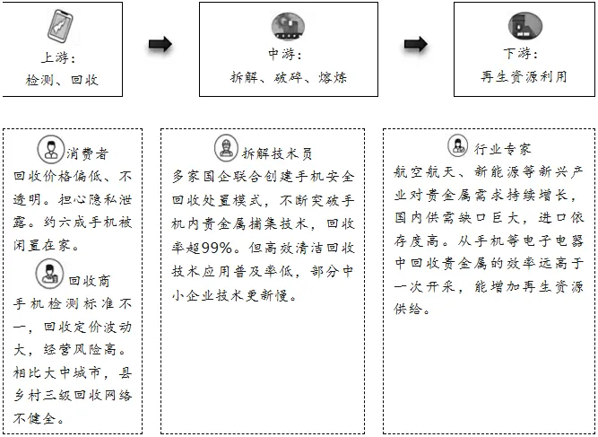 真题速递 | 2026年高考政治真题(云南卷)-第4张图片-四季读书网 真题速递 | 2026年高考政治真题(云南卷)-第4张图片-四季读书网