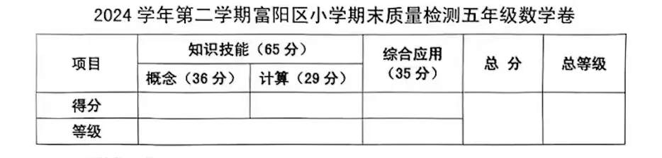 我分析了 25 年富阳五下数学期末考真题,发现了考 95+秘诀-第1张图片-四季读书网 我分析了 25 年富阳五下数学期末考真题,发现了考 95+秘诀-第1张图片-四季读书网