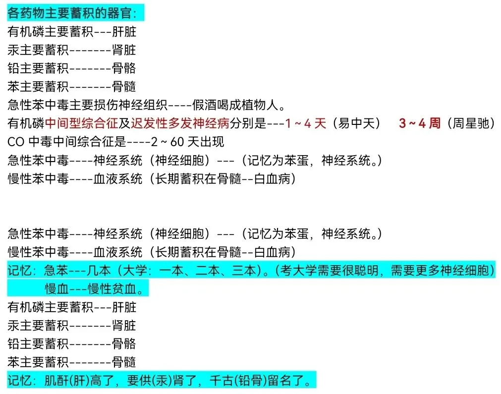 2026执业医师真题考点自查 2期(6.10 20211️⃣)-第2张图片-四季读书网