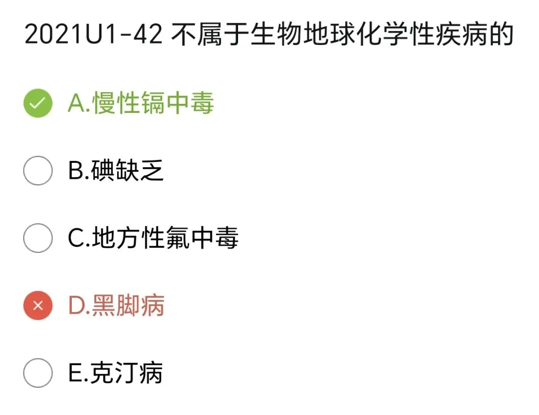 2026执业医师真题考点自查 2期(6.10 20211️⃣)-第7张图片-四季读书网